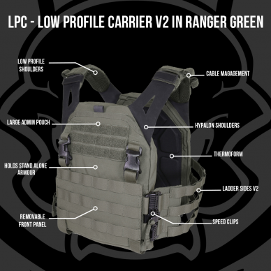 "Warrior" Tactical Vest – Low Profile Carrier V2 – Ranger Green (W-EO-LPC-V2-RG) 9 "Warrior" Tactical Vest – Low Profile Carrier V2 – Ranger Green (W-EO-LPC-V2-RG) 9